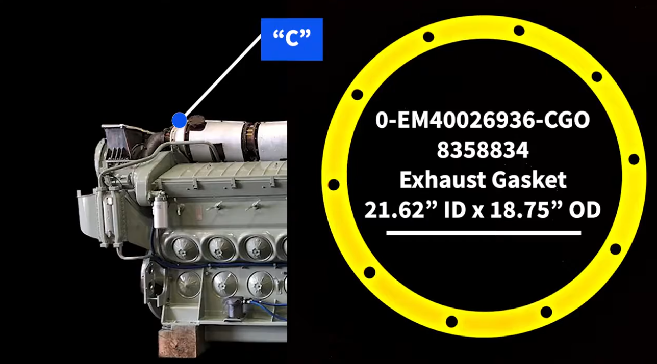 MPRC Seals Exhaust Gasket Item & Location Chart